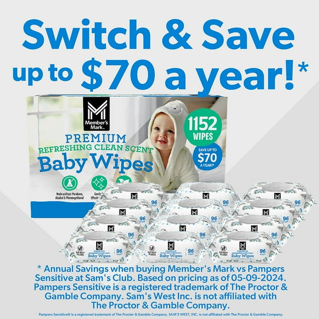 Member’s Mark Premium Baby Wipes – Refreshing Clean Scent (12 Pack, 1152 Wipes, 19 lb Total Weight)
