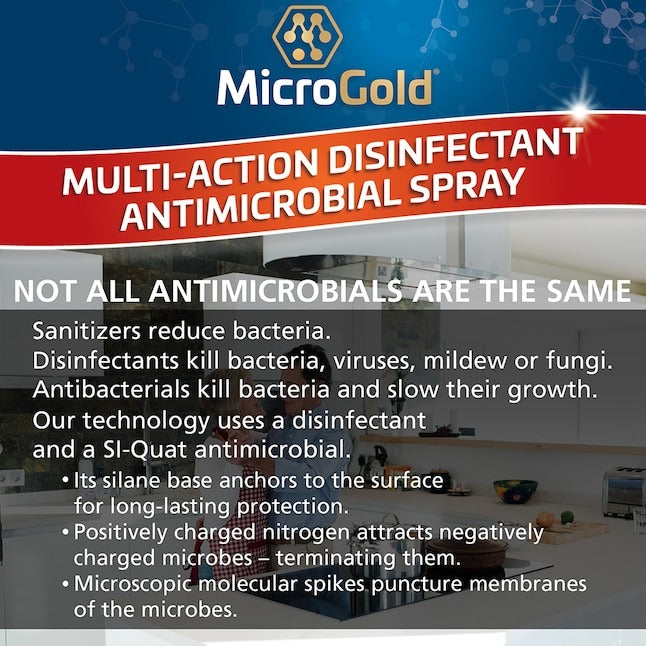 MicroGold Multi-Action Antimicrobial 24 -oz Disinfectant Liquid All-Purpose Cleaner
