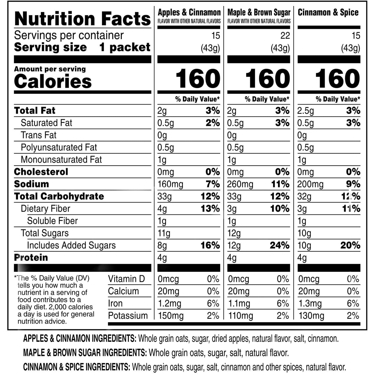 Quaker Instant Oatmeal Variety Pack – 52 Count (1.51 oz each)