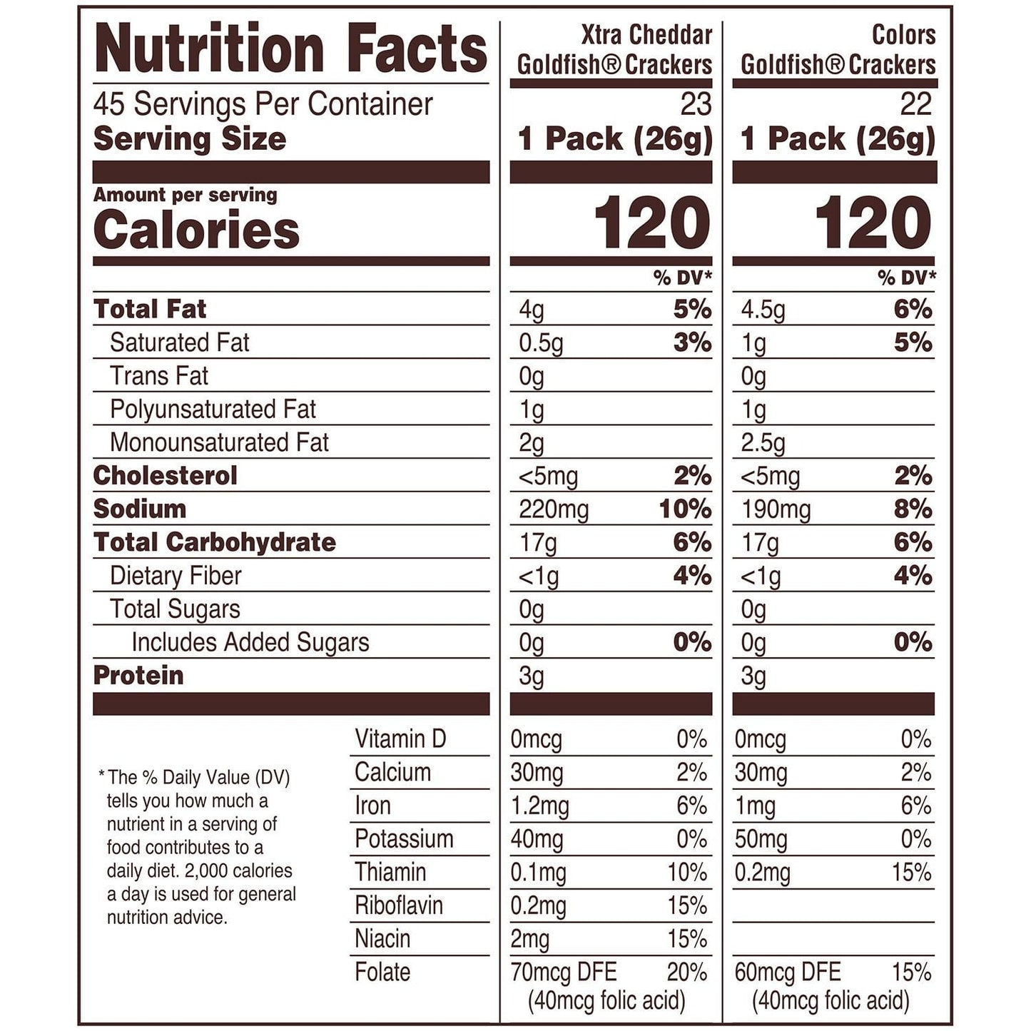 Pepperidge Farm Goldfish Flavor-Blasted Xtra Cheddar – 24 Snack Bags