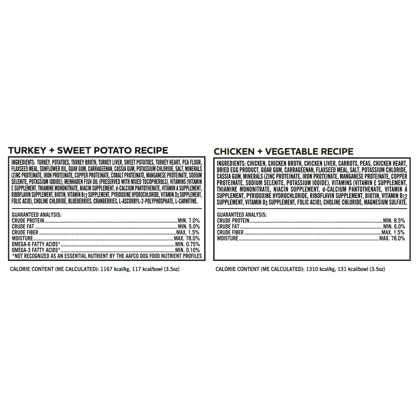 Small Breed Wet Dog Food Variety Pack – Turkey & Sweet Potato + Chicken & Vegetable, 24 x 3.5 oz Bowls
