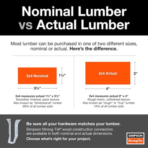 Simpson Strong-Tie HL33-R 3-1/4 in. x 2-1/2 in. Galvanized Heavy Angle