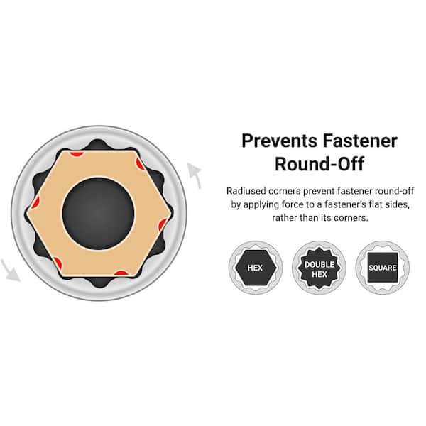 TEKTON 3/4‑in Drive x 13/16‑in 12‑Point Socket (SHD32221)