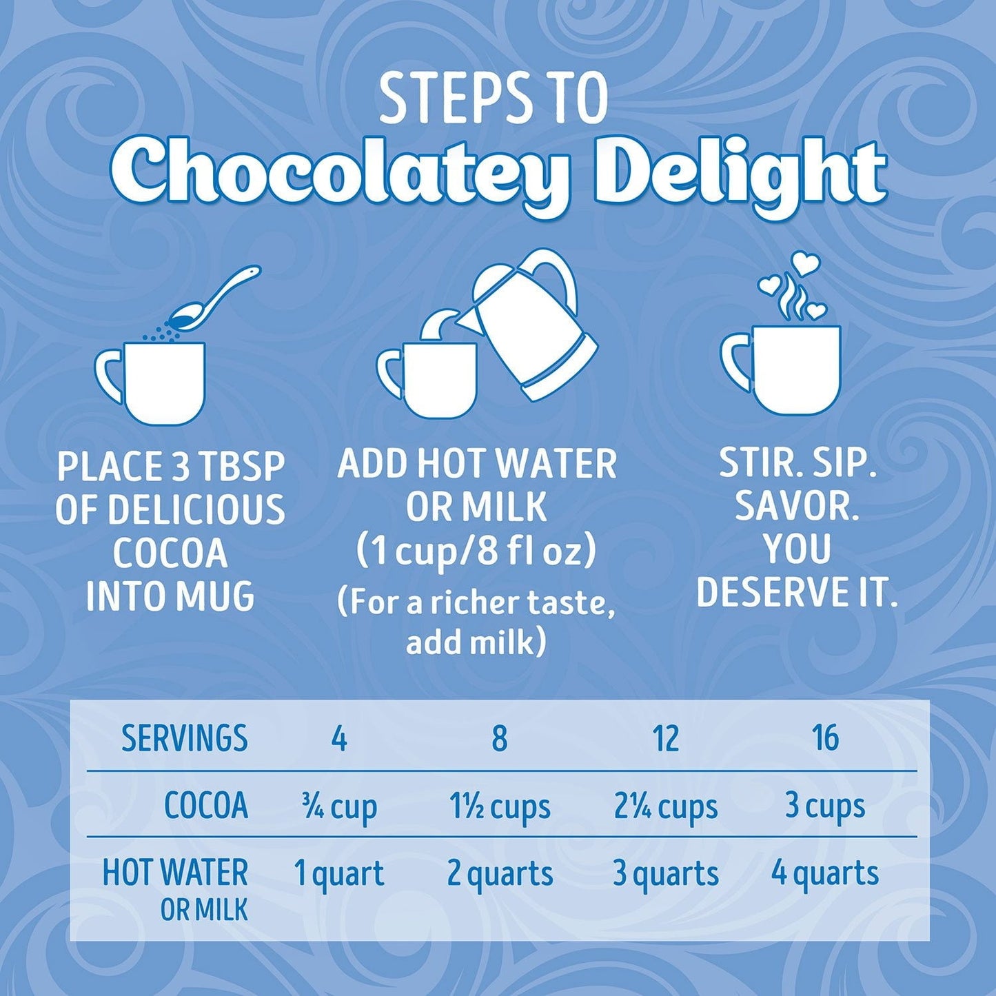 Swiss Miss Milk Chocolate Hot Cocoa Mix, 50 ct.