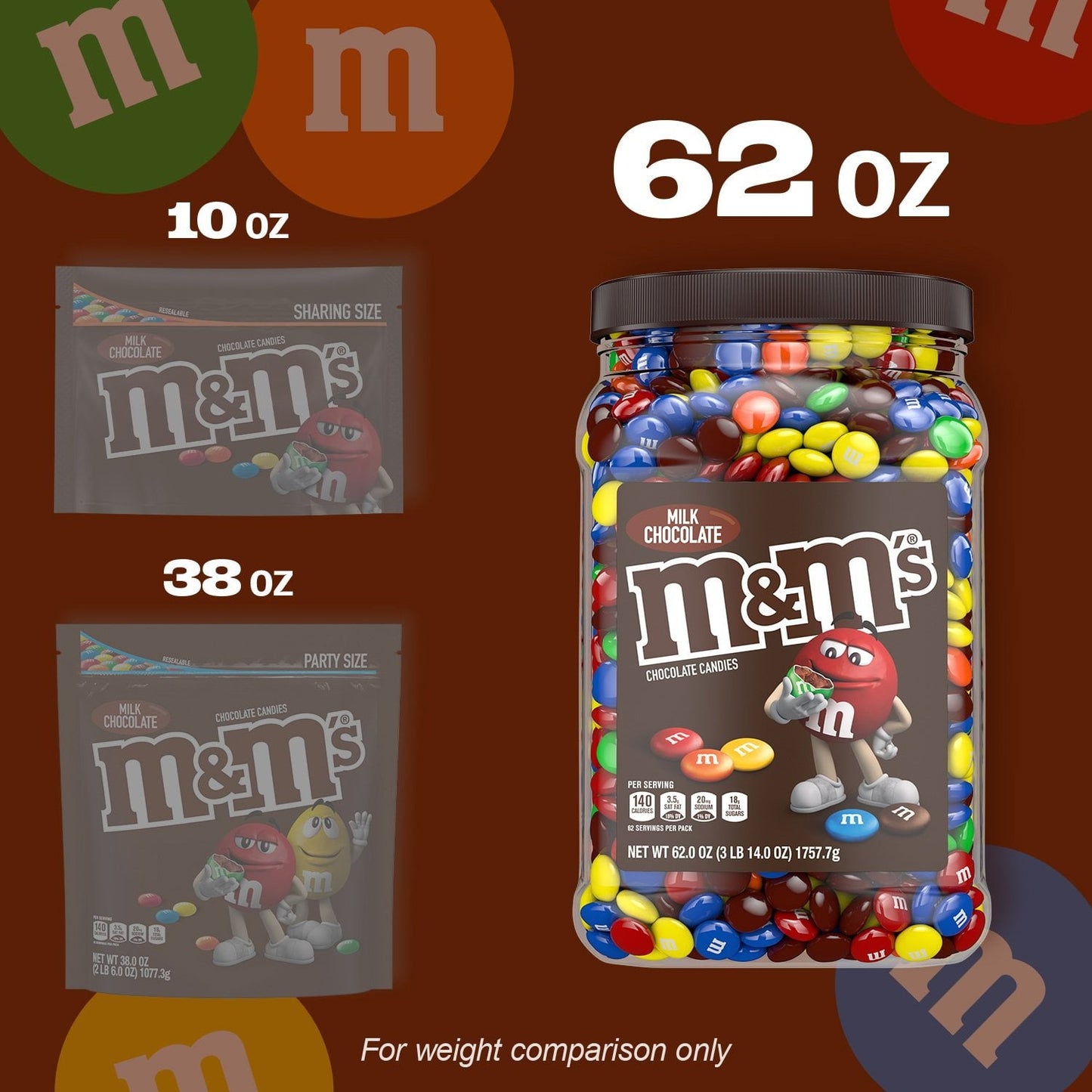 M&M'S Milk Chocolate Candy, 62 oz.