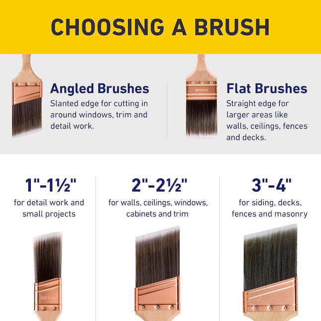 Purdy Clearcut 2-1/2-in Reusable Angle Wall Trim Brush