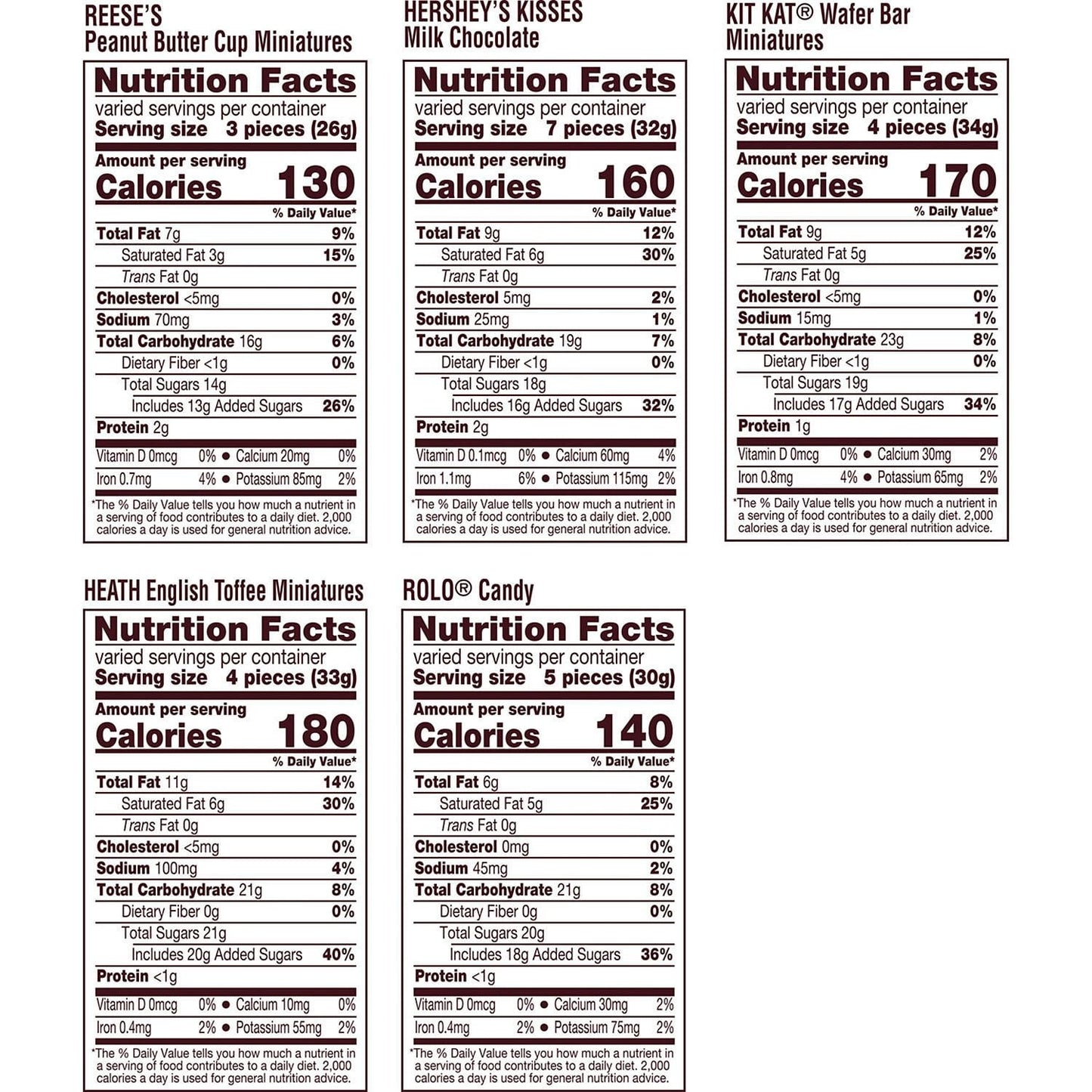 HERSHEY'S Minis Variety Pack Chocolate Candy, 220 pcs.