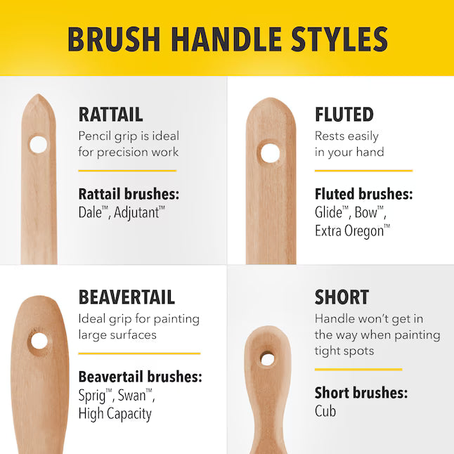 Purdy Clearcut 2-1/2-in Reusable Angle Wall Trim Brush