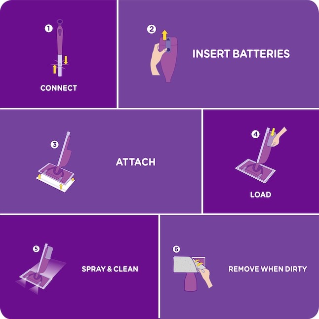 Swiffer WetJet Refill Lavender Liquid Floor Cleaner 2 -Count
