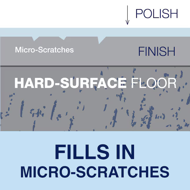 Bona High gloss Floor Polish 32 Fluid ounce (s)