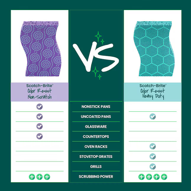 Scotch-Brite Stay Fresh Non-Scratch Scrub Dots Cellulose Sponge with scouring pad 3 -Pack