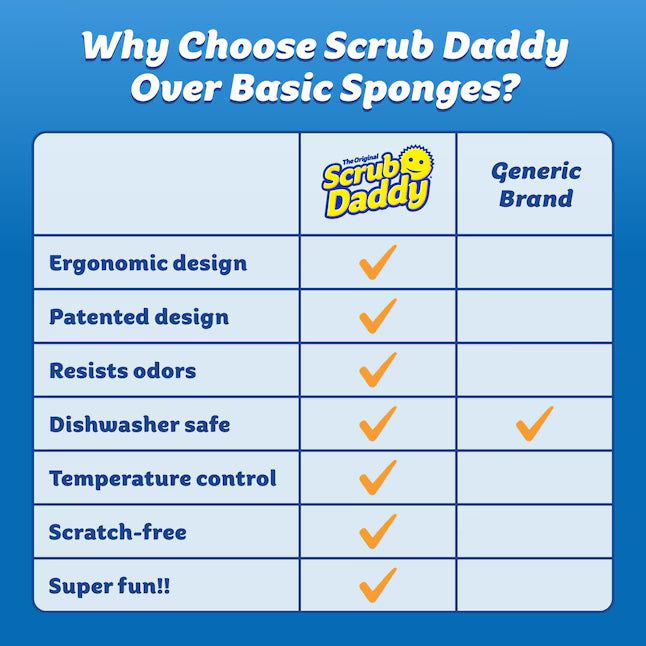Scrub Daddy Colors Kitchen Sponge Variety Pack 3Count 2Pack (6 Total) ScratchFree FlexTexture Polymer Foam BPA Free