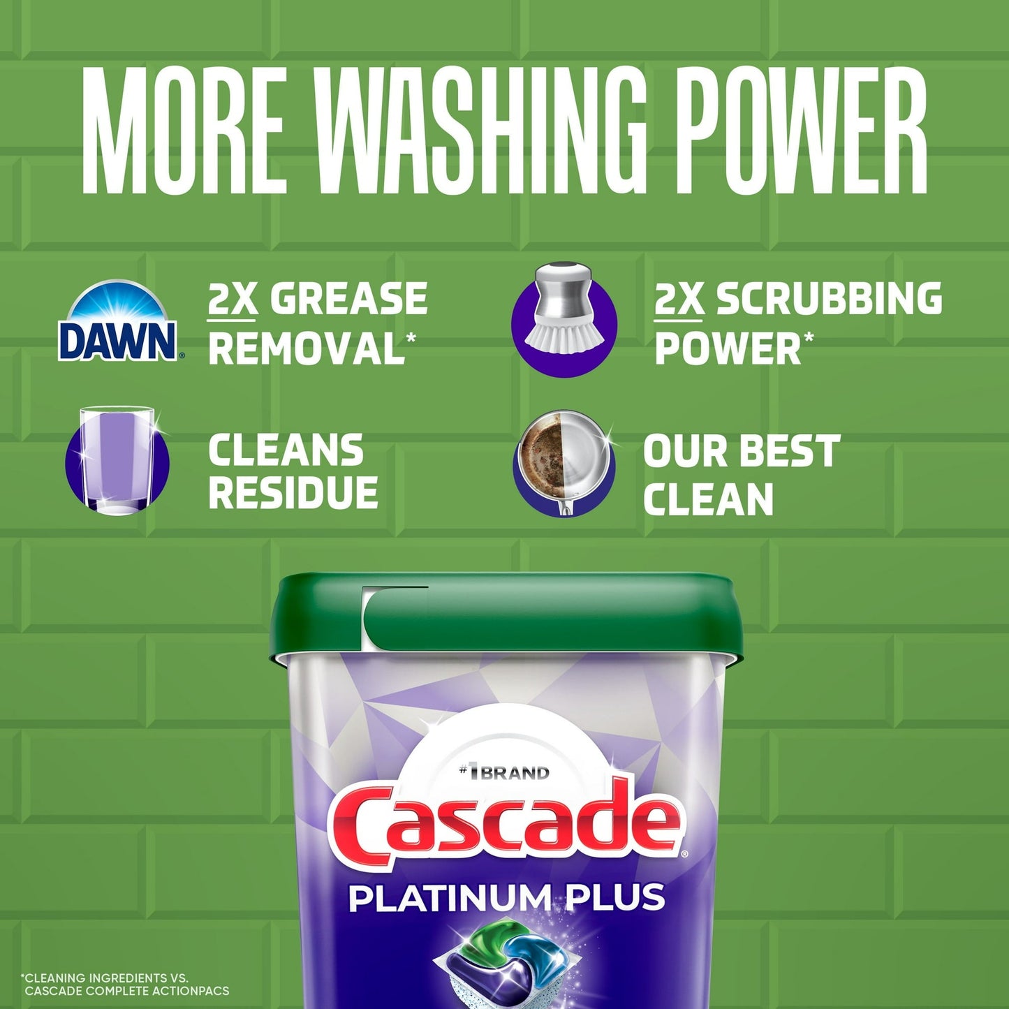 Cascade ActionPacs Dishwasher Detergent Pods, Fresh Scent – Tub of 82 Pacs