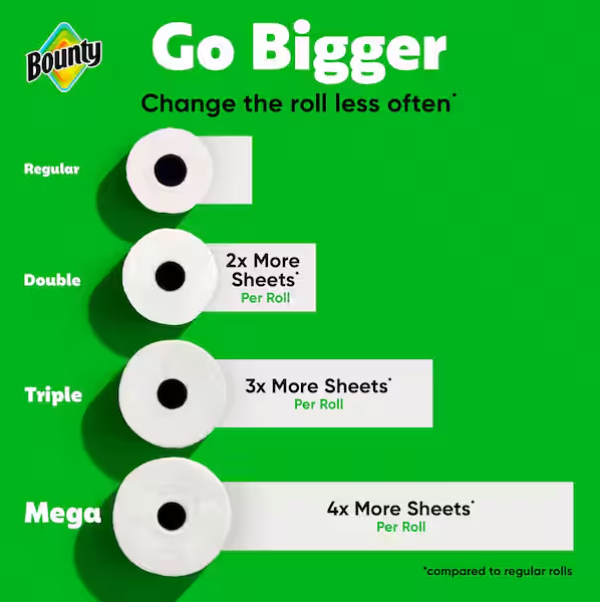 White, Select-A-Size Paper Towel Roll (12 Double Plus Rolls)