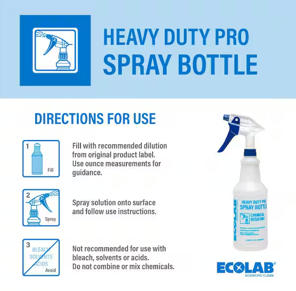 32 oz. Heavy Duty Pro All Purpose Spray Bottle; Refillable Bottle with Adjustable Nozzle