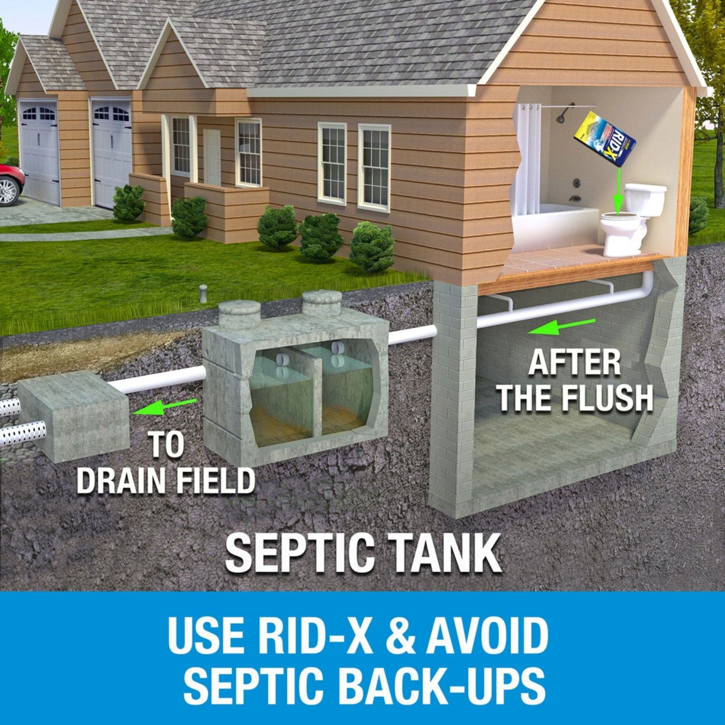 RID-X Septic Tank Treatment Powder, 49 oz