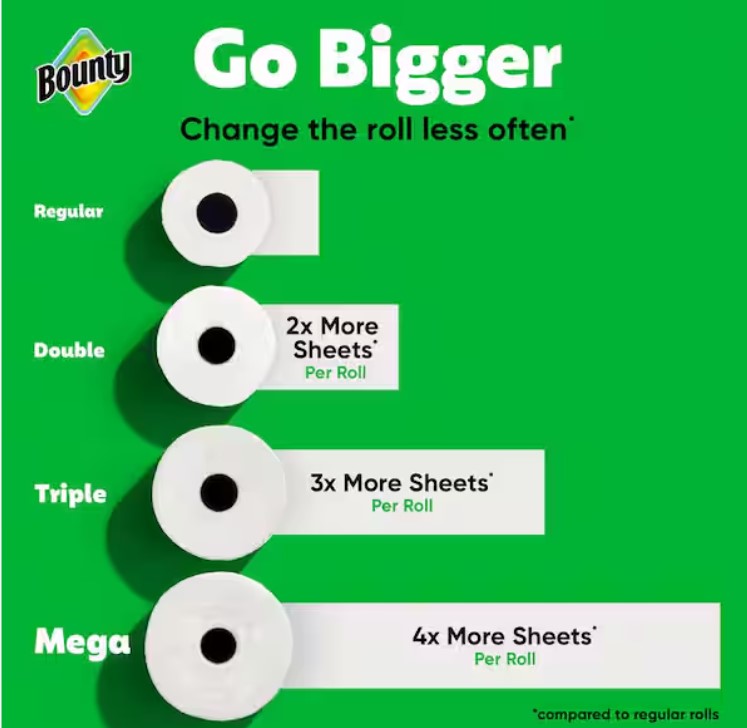 White, Select-A-Size Paper Towel Roll (12 Double Rolls)