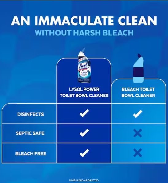 Lysol Power Atlantic Fresh Scent Toilet Bowl Cleaner Gel, for Cleaning and Disinfecting, Stain Removal, 24 oz. (2-Pack)