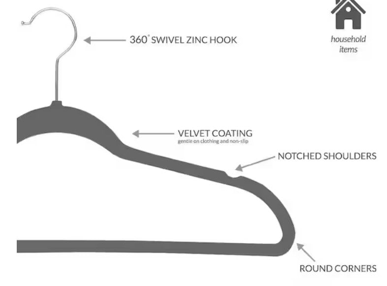 Gray Velvet Hangers 25-Pack – Non-Slip Slim Suit & Clothing Hangers