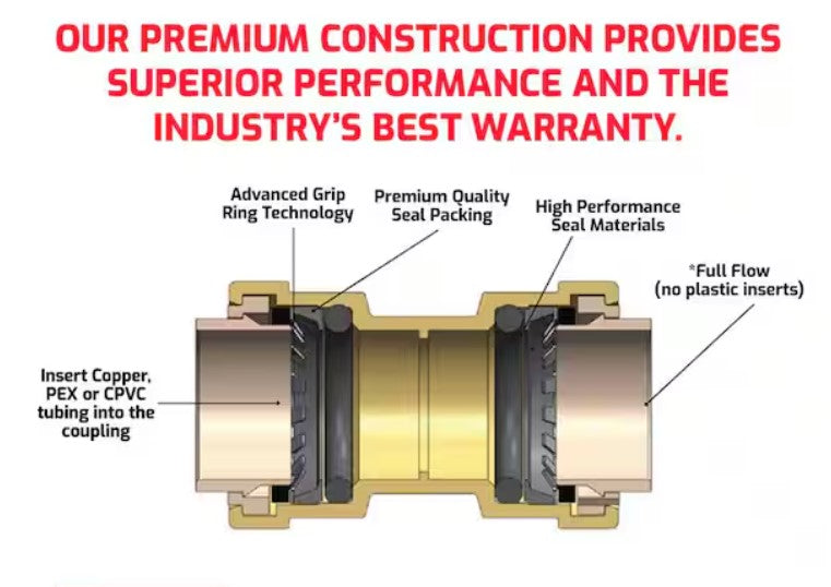 Quick Fitting 3/4 in Push-to-Connect Brass End Cap