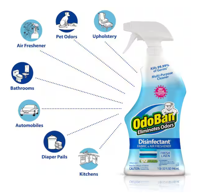 32 oz. Fresh Linen Multi-Purpose Disinfectant Spray, Odor Eliminator, Sanitizer, Fabric Freshener, Mold Control