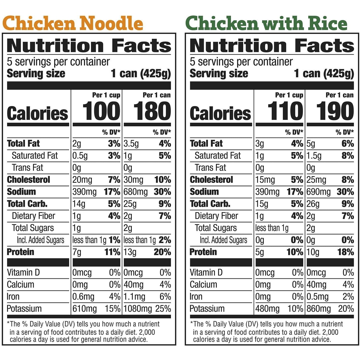 Healthy Choice Soup Variety Pack – 10 Pack (15 oz Cans)