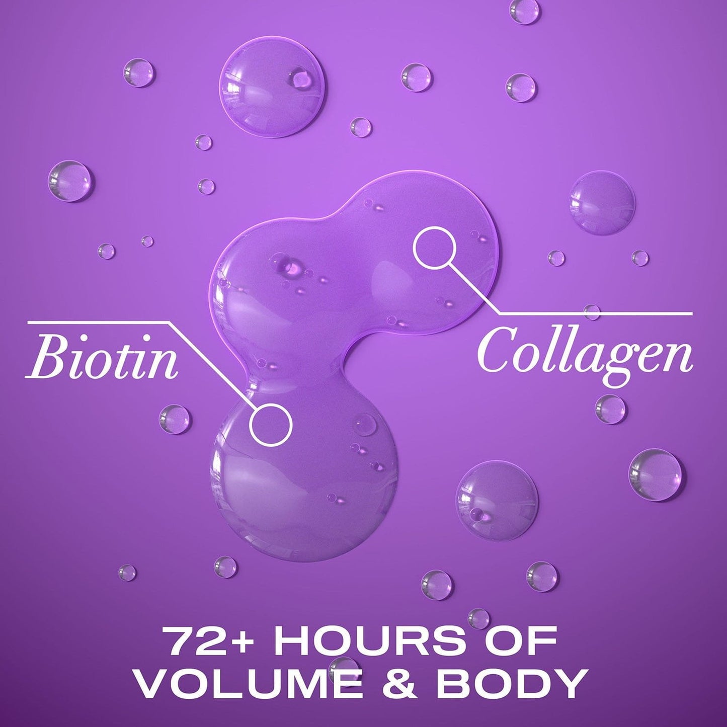 OGX Thick & Full + Biotin & Collagen Volumizing Shampoo – 72+ Hour Volume & Body