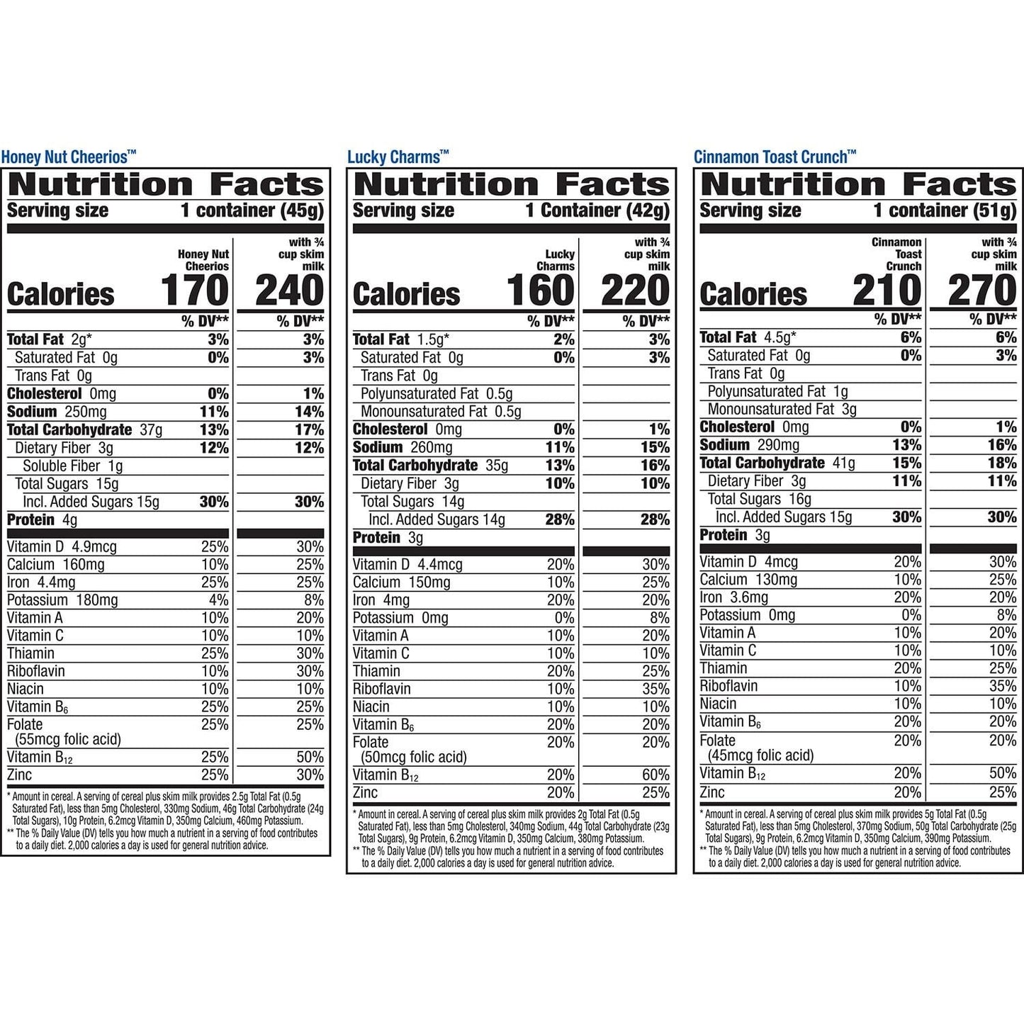 Cereal Cups Variety Pack – 12-Pack Single-Serve Breakfast Cups