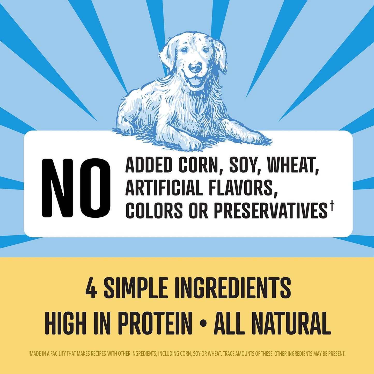 Member Marks Chicken Jerky Recipe Dog Treats ~ (48 Oz - 3 Lb) ~ (1 Pack)