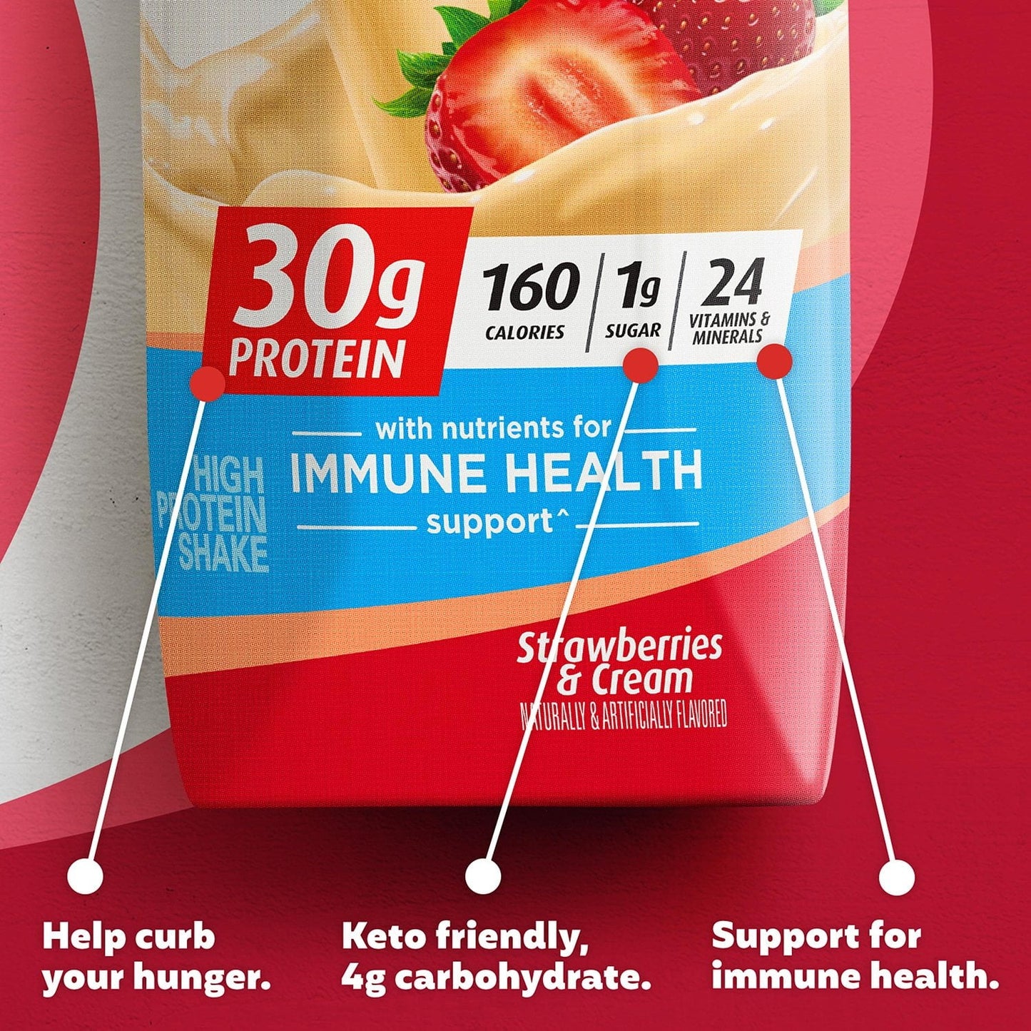 Premier Protein High Protein Shake – Strawberry Cream, 11 fl oz (15 Count)