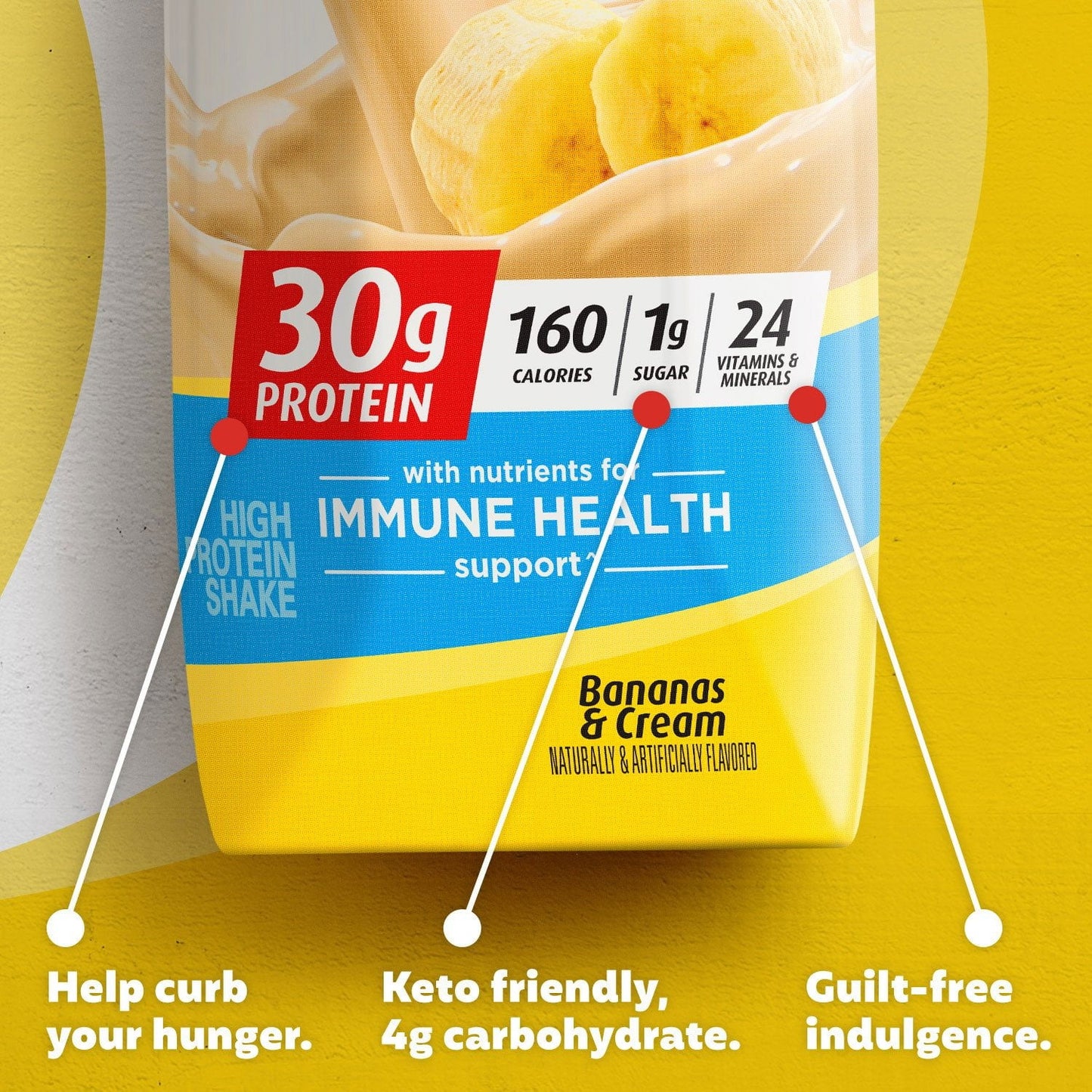 Premier Protein Shake – Bananas & Cream, 11 fl oz (Pack of 15)