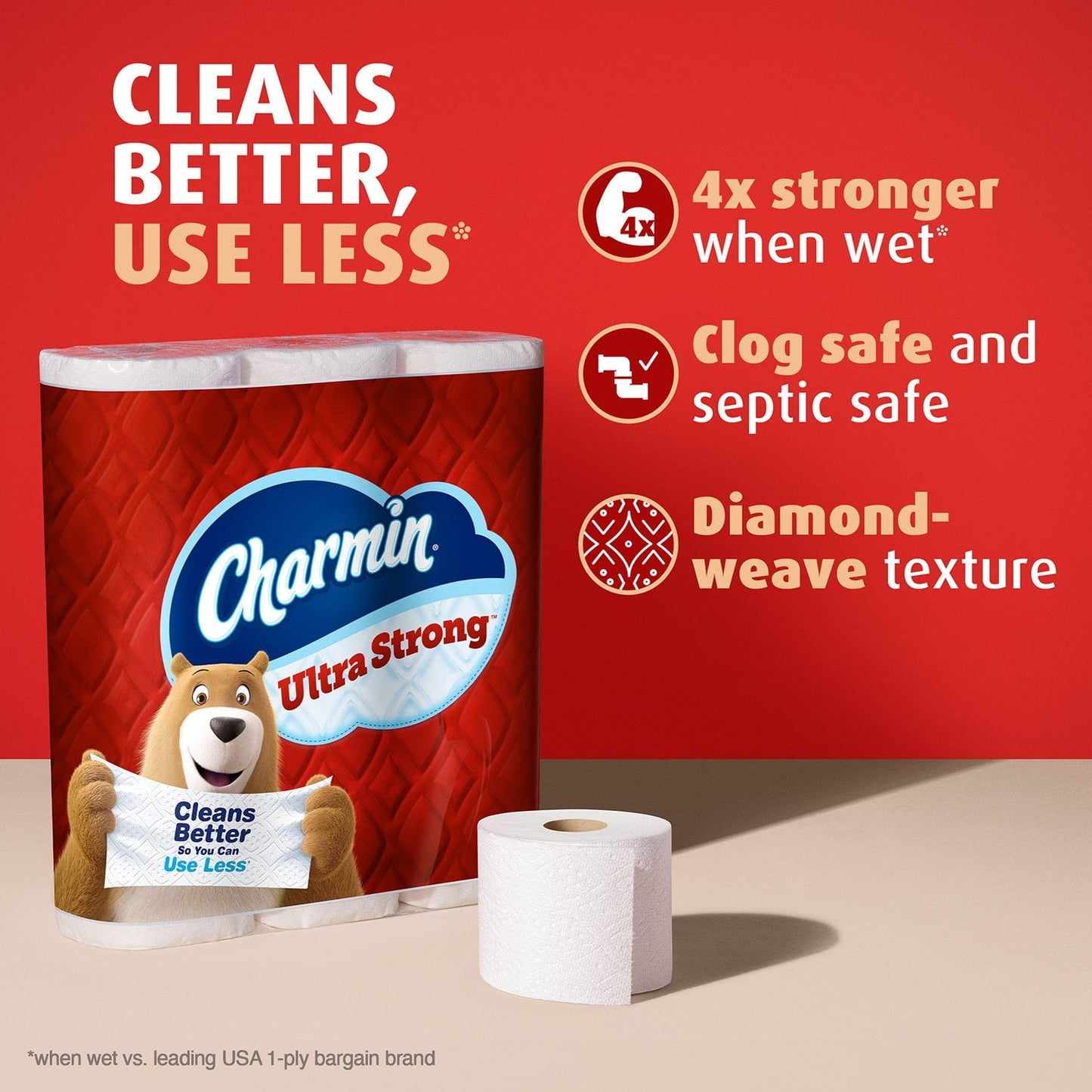 Charmin Ultra Strong 2-Ply Toilet Paper – 231 Sheets per Roll, 32-Roll Pack
