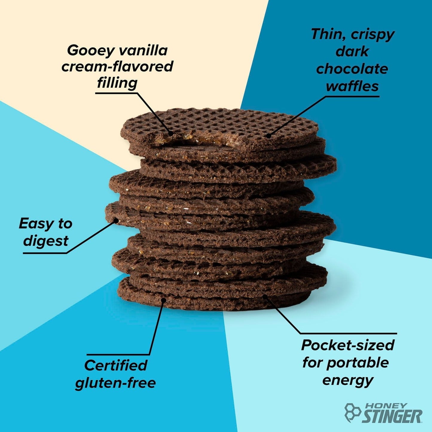 Honey Stinger Organic Gluten-Free Cookies & Cream Waffles – 12 Count