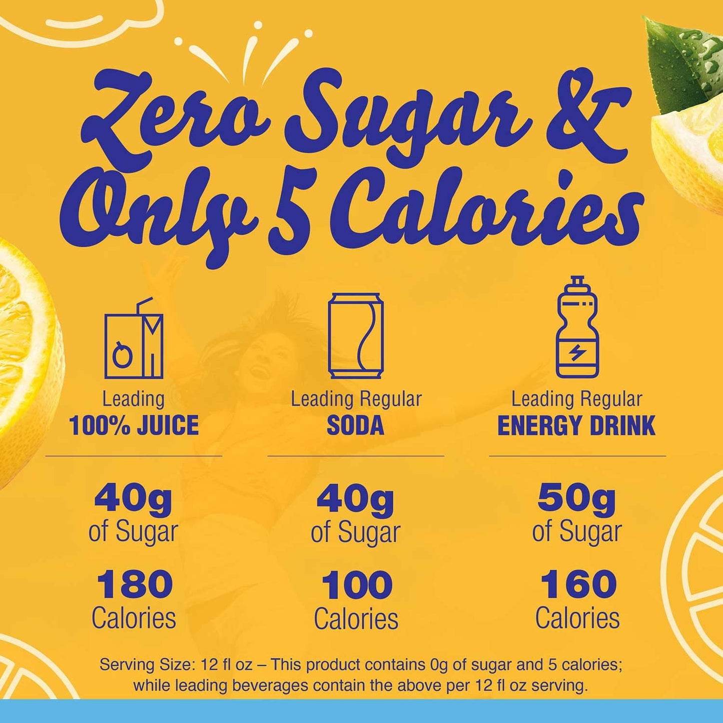 Crystal Light Lemon Iced Tea Drink Mix – 3.8 oz Powder Pack