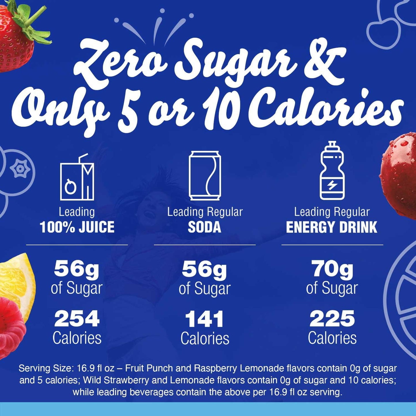 Crystal Light Variety Pack Drink Mix – 60 Pack On-the-Go Powder Mix