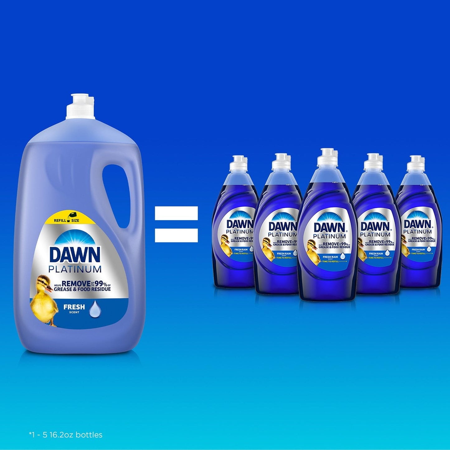 Dawn Platinum Dishwashing Liquid – Refreshing Rain