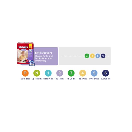 Huggies Little Movers Diapers Economy Plus, Size 3, 186 Count (packaging may vary)