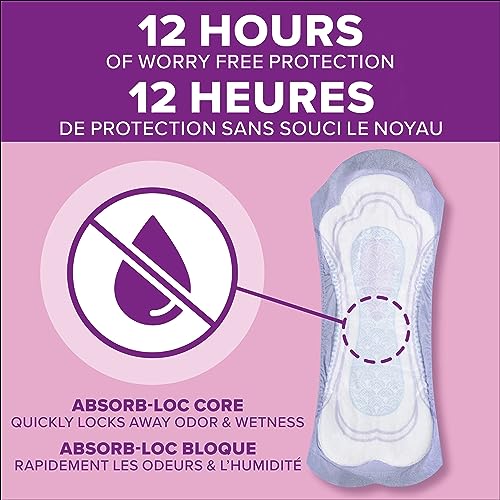 Poise INCONTINENCE_PROTECTOR